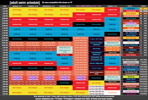 Cartoon Network Program Schedule .
